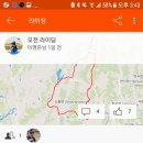 유곡보건진료소 이미지