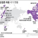 동성전자 네이버블로그