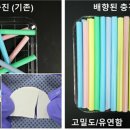 (유)지원환경건설 이미지