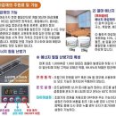 치유의 방 이미지