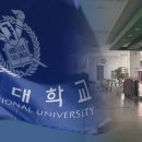 서울대학교 생활협동조합
