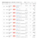 위례메디프라자공인중개사사무소 이미지