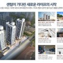 센텀유치원 이미지