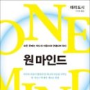 원마인드 네이버블로그