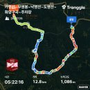 2026 년 9 월 6 일 신선이 술시합 한 곳 '가무낙도' 종주 ( 중상급 ) 이미지