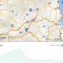 죽장초등학교 | [자전거친구 : 대한민국 최고의 헤어핀] - 경북 영천 보현산 임도, 보현산천문대, 두마리, 죽장면, 영천...