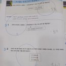 서진학원갈전캠퍼스학원