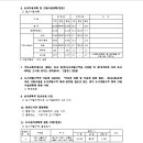 이천 사동2지구 도시개발사업