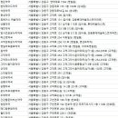 산소망약국 이미지