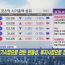 역대급 전력수요, 태양광 발전 감소에 전력계 비상 LS ELECTRIC VS 전력 반도체 폭발적 성장 기대감 나노씨엠에스 기사 이미지