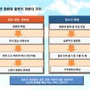 알트리 - 광명시 광명로 432 | 알트리