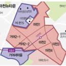 뉴타운메디컬약국 네이버블로그