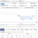 디엠티바이오 이미지