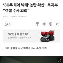 36주 태아 낙태 유튜버 근황 이미지