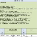 9월13일 (일) 80 이미지
