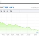 (주)피에스엠씨