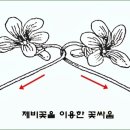 산촌편지