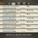 숲에서 온 유정란 이미지