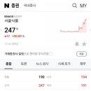 서울식품공업(주) 이미지