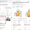 대구역 힐스테이트 이미지