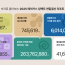 카카오메이커스