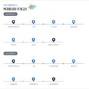 초촌 추양리 두레풍장 이미지