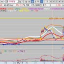 (주)에프앤비 네이처 이미지