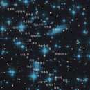 드림나라병원 집단급식소 | 20251104 ~ 20251108 보이저 : 깊은 감명, 우주와 인간, 칠레의 얼룩진 역사를 지나온 자의 수기