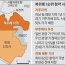 우미몰