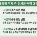 대환 태양광발전소 이미지