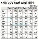 16살, 내딸을 설득하는 편지 이미지