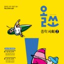올쏘 이미지