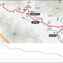 누리길 1 이미지