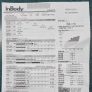 널스메디 이미지