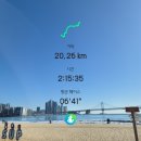 제일식품 | 2026 식품안전마라톤 신청 ~ 후기