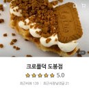 이마트에브리데이 도봉점 이미지