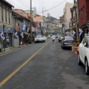 조형과 운동 이미지