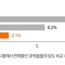 아워메디 이미지