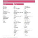 511 | 인천↔바르셀로나 아시아나 직항 OZ511·OZ512 탑승 후기 | 좌석·영화·기내식총정리