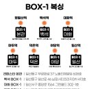 에버에이스 복싱 BOX-1 덕은 이미지