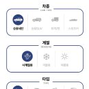 월드오토타운 이미지