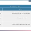 지하철역사 (월평역) 이미지
