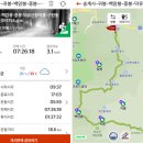 덕곡제 | 190813 덕유산 중봉,향적봉 한여름 산행(송구 코스: 송계사-횡경재-백암봉-중봉-향적봉-구천동 코스)