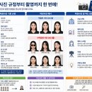 첨단사진관 - 광산구 첨단강변로99번길 22 | 여권 사진 반셀프 도전! 광주 첨단 무인사진관 후기