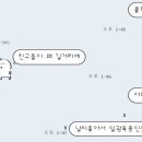 호박빨래방 이미지