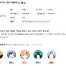 Top스크린골프클럽 이미지