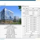 루원시티약국 이미지