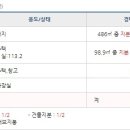 안성리복지회관 이미지