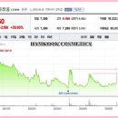 종합쥬단학화장품 이미지