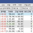 (주)고려엠텍 이미지